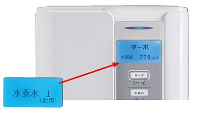 水素水生成器 還元粋 RW-8 equaljustice.wy.gov